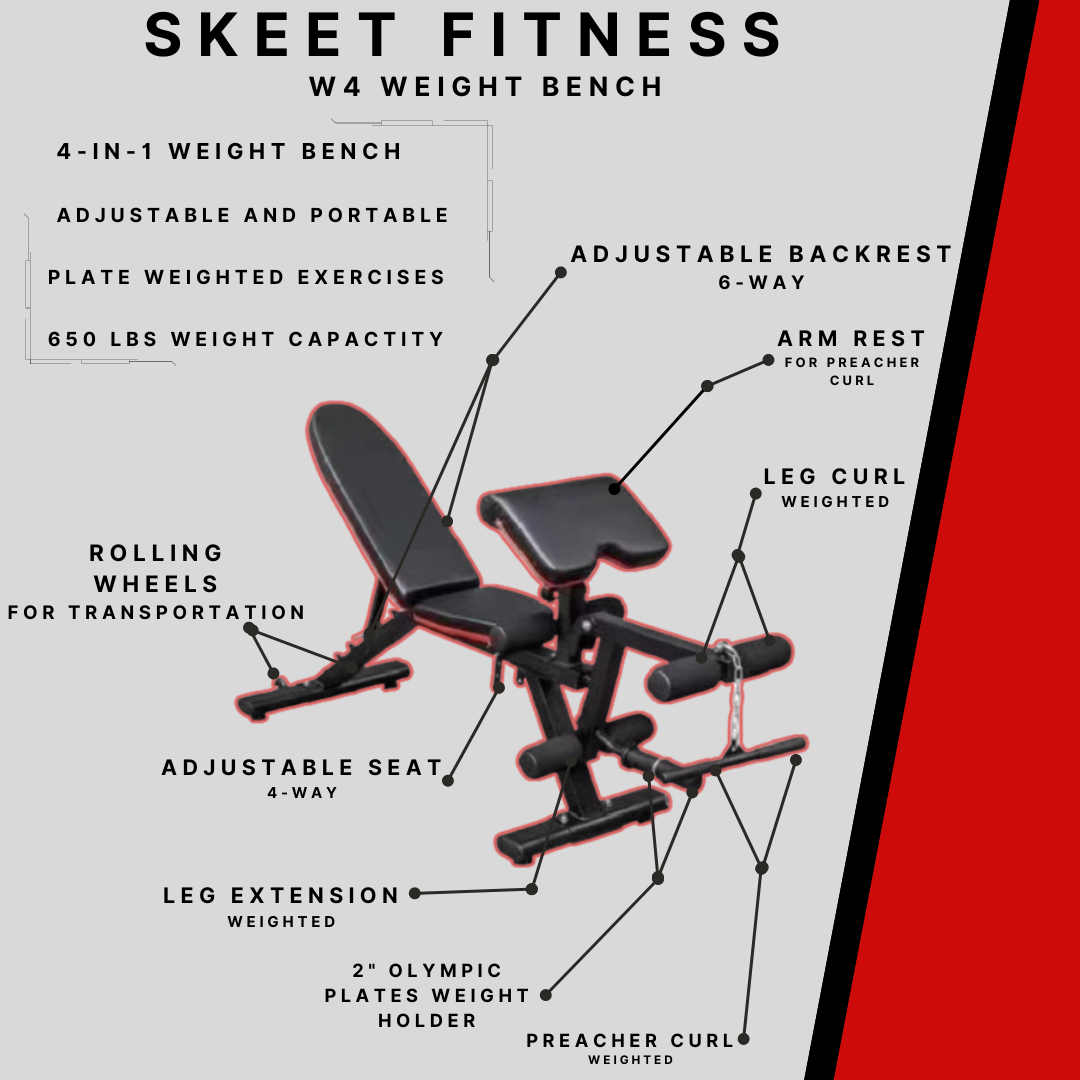 Skeet Fitness W4 4-in-1 Weight Bench, 660 LBS Weight Capacity for Barbell, Leg Extensions, Preacher Curls, Bicep Curls.